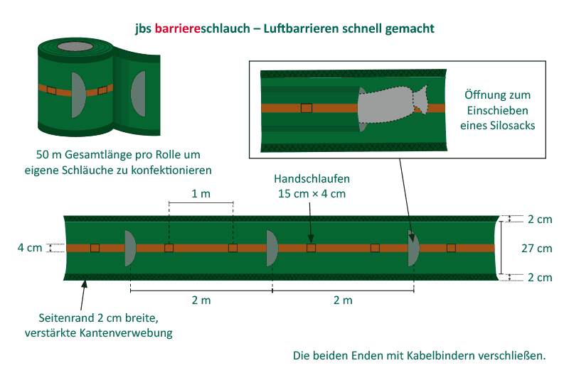 jbs barriereschlauch – Luftbarrieren schnell gemacht